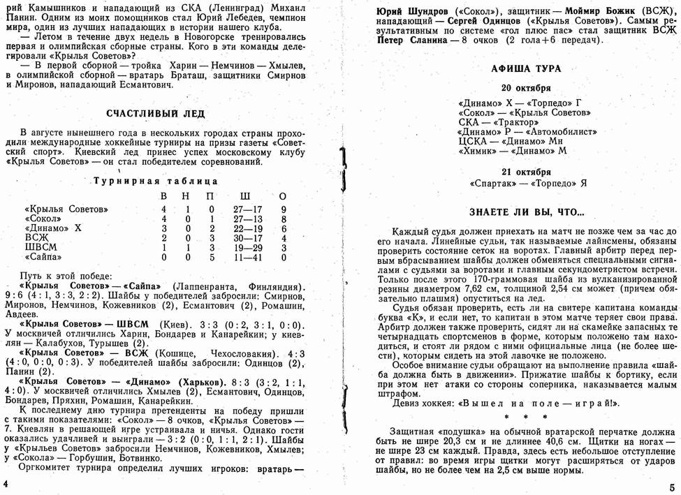 ���������� � �������. ����� 1. ������� ��. ���������� 253 �� 451. ���� images/img042.jpg
